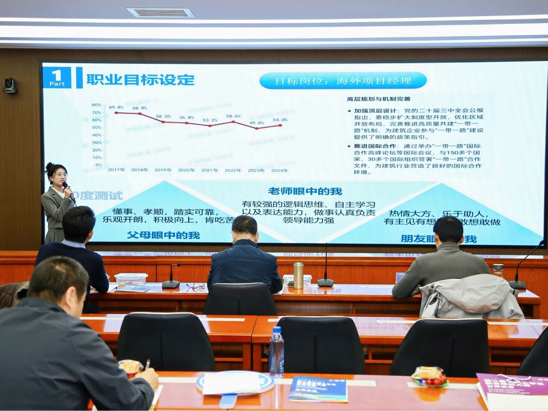 BEAT365英国官网学子在第二届全国大学生职业规划大赛甘肃省赛中获得佳绩