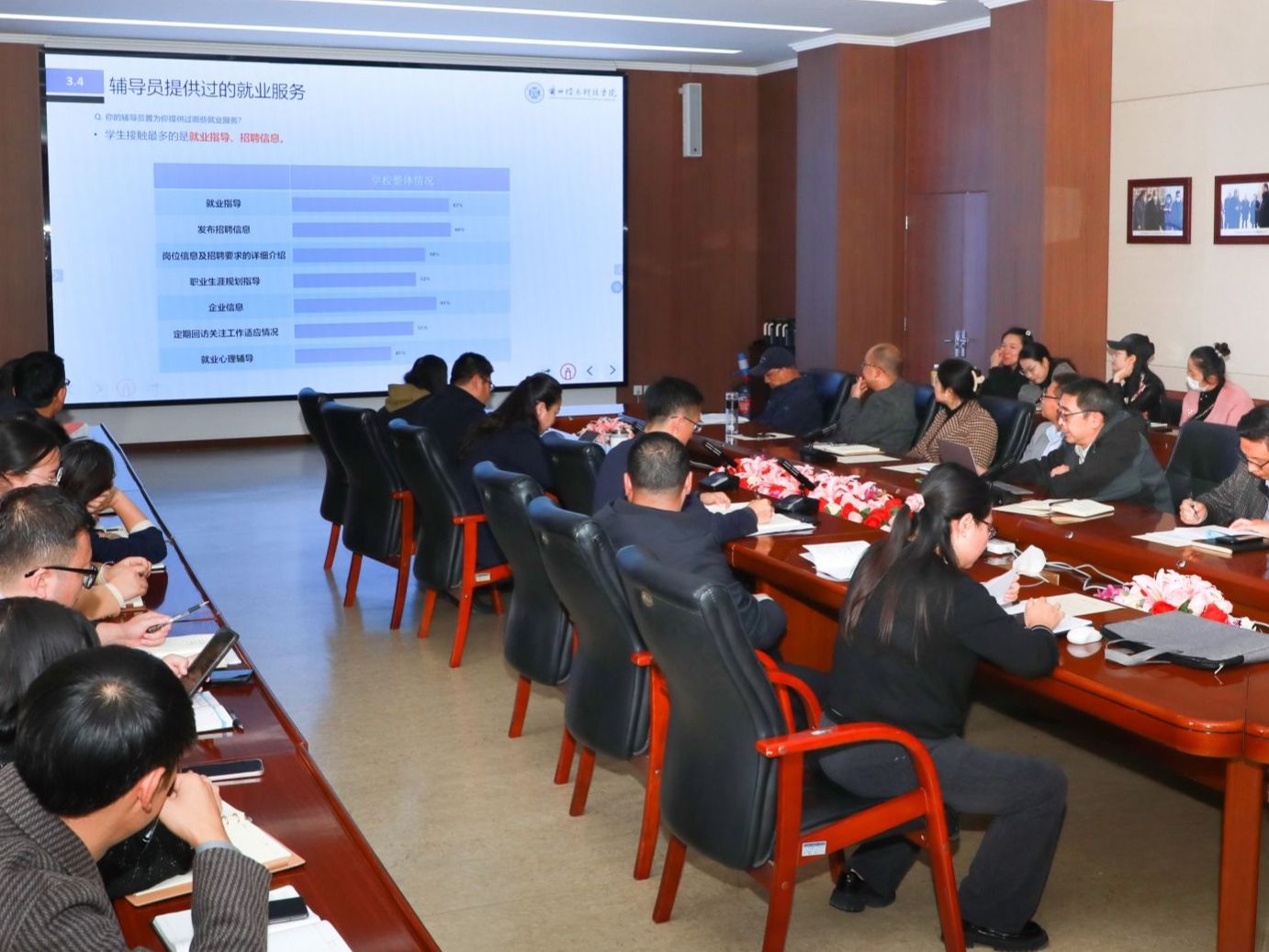 BEAT365英国官网召开2024届毕业生就业工作专题会议