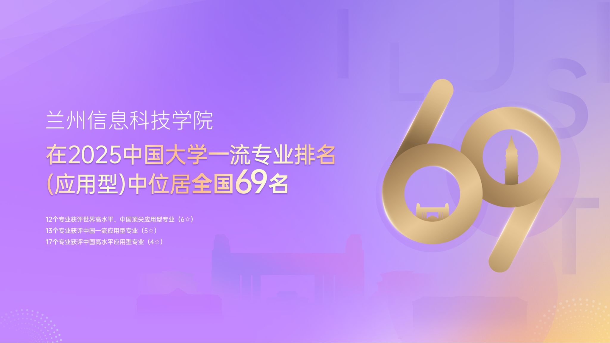 中国大学一流专业排名全国第69名!