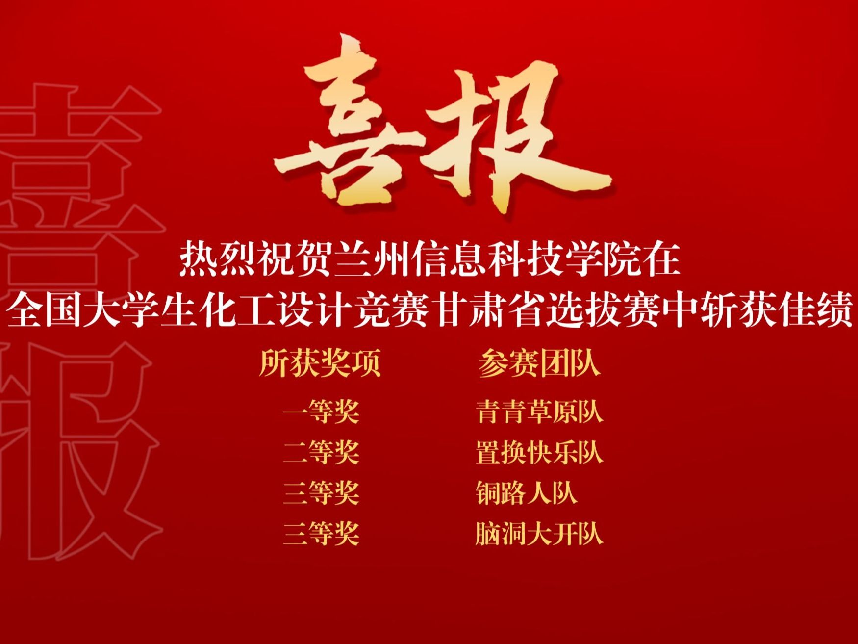 甘肃省第三届全国大学生化工设计竞赛落幕，BEAT365英国官网学子斩获一等奖！