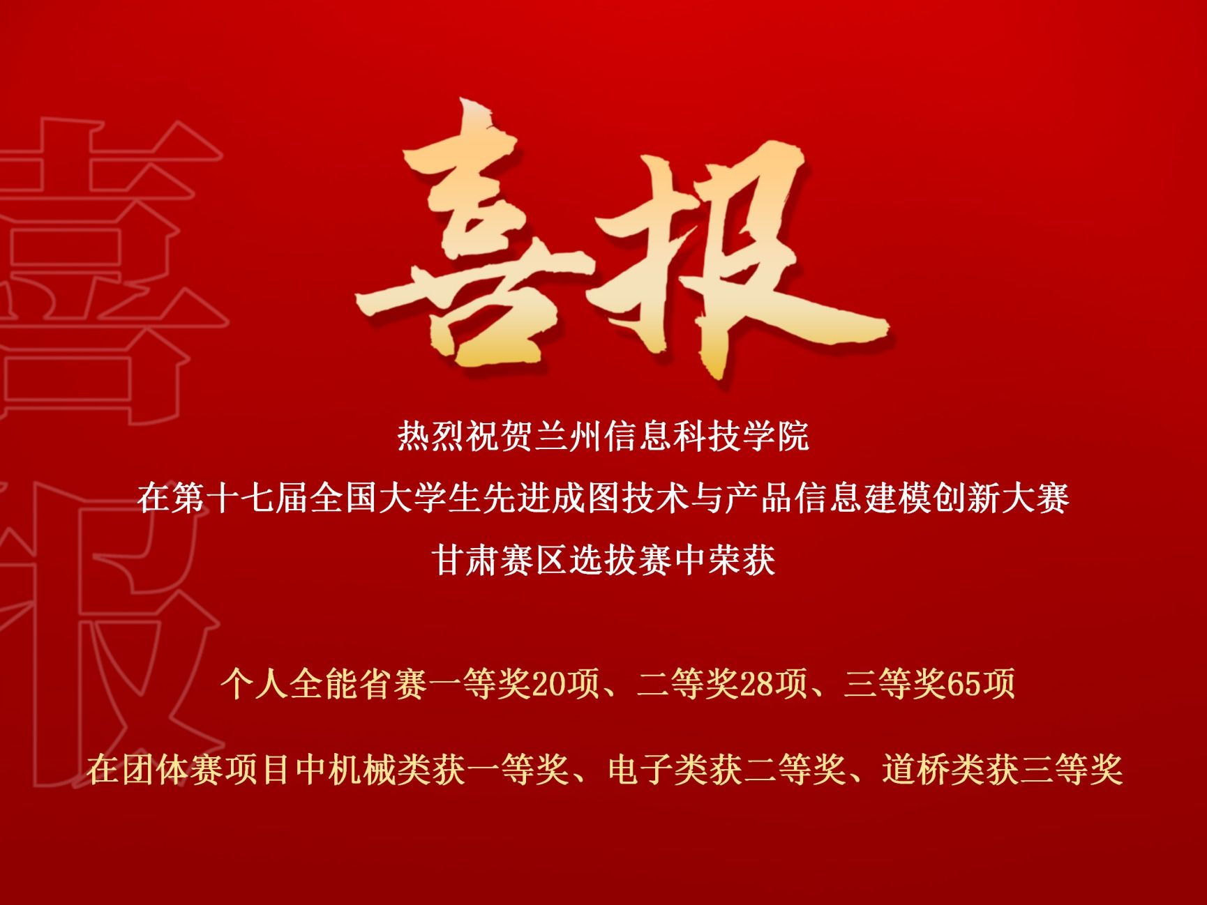 获奖+116，BEAT365英国官网在国家级赛事中再添新成绩！